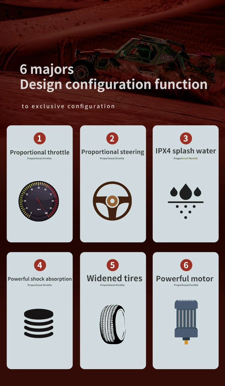 Samochód RC Off-Road 4x4 70km/h - Monster Truck 1:16 z LED