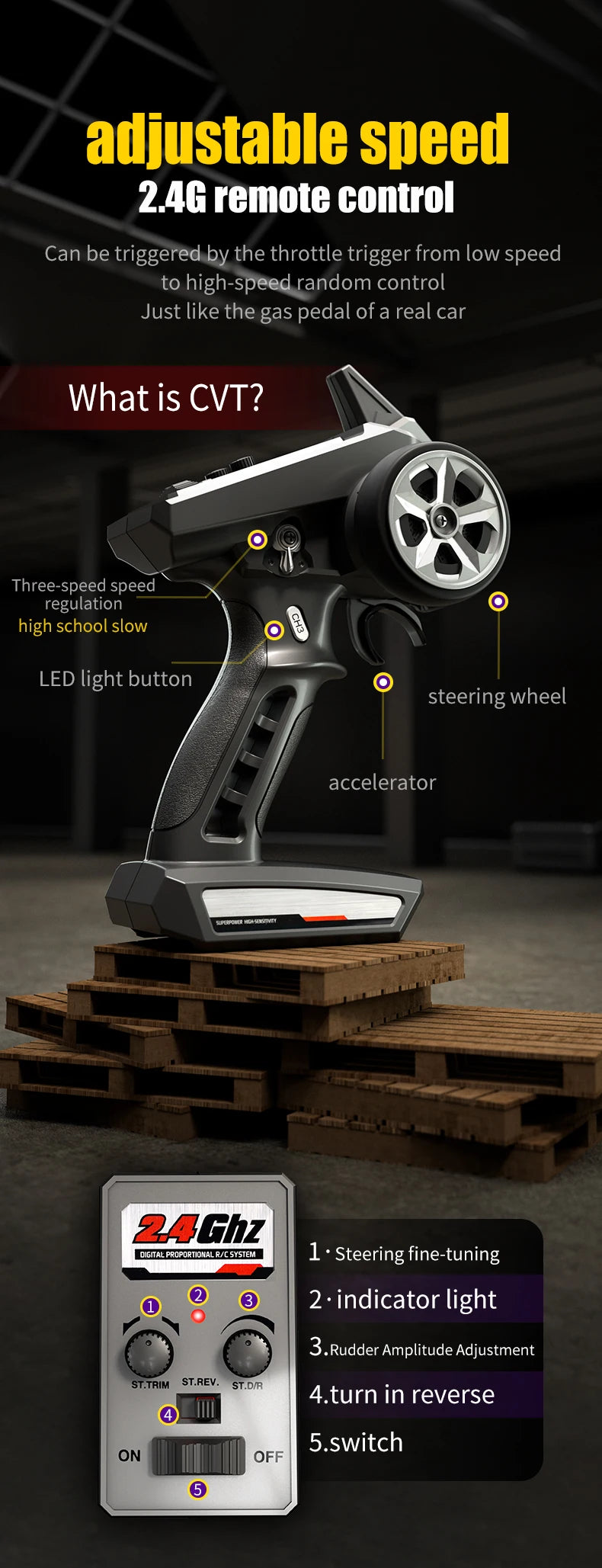 Samochód RC Off-Road 4x4 70km/h - Monster Truck 1:16 z LED