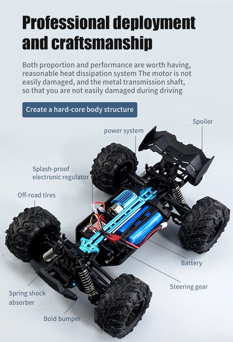 Samochód RC Off-Road 4x4 70km/h - Monster Truck 1:16 z LED