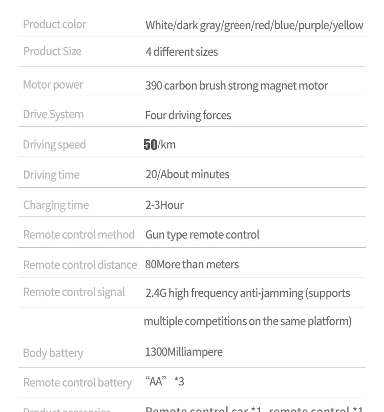 Samochód RC Off-Road 4x4 70km/h - Monster Truck 1:16 z LED